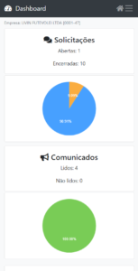 App5 Fg Contadores Contabilidade Em Brasilia - FG Contabilidade